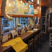 居酒屋　ひえばらの詳細