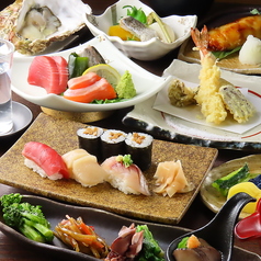 四季徒然 茶々の特集写真