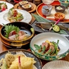 じごろ 天神のおすすめポイント2