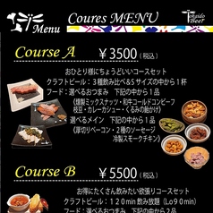 東海道BEER川崎宿工場のコース写真