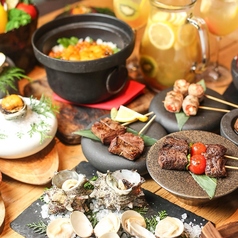 KEMONO UMAMI ROBATA ROOF TOP ケモノロバタ 店舗画像