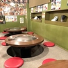 ちんちくりん 新橋本店のおすすめポイント2