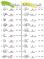 グランドメニュー［1］