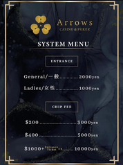 入場料・チップ購入の写真