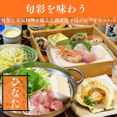 莉九のコース写真