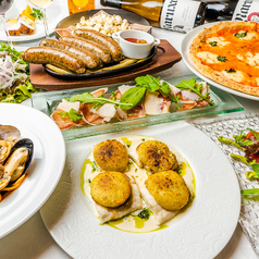 アクア エ ソーレ ACQUA E SOLEのコース写真