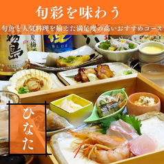 莉九のコース写真