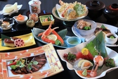 川喜 大口店の詳細
