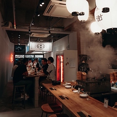 大衆飯酒場 ワイロのおすすめポイント1