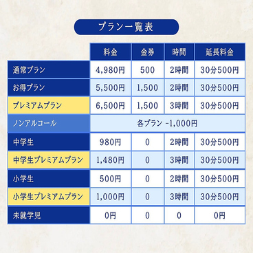 近鉄上本町ファミリービアガーデンのおすすめ料理1