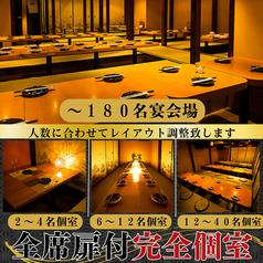 和金 wakin 池袋東口店特集写真1