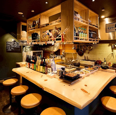 籠焼鳥とおばん菜 コの字の写真