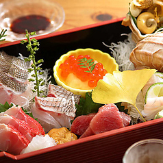 しんばし 初藤のコース写真