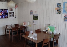 ※テーブルは3つです。