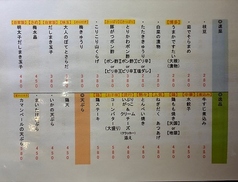 速菜　逸品　天ぷら