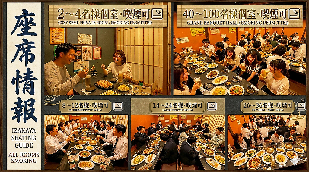 2名～200名様までの大小全席完全個室。通常よりお客様のスペースを広く取り感染予防対策万全です!