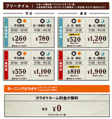 ★フリータイム料金★お一人様料金/ワンドリンクオーダー制/会員発行料金0円（サービス期間中！）/非会員税込＋\330※料金表は全て会員料金です。