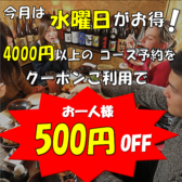 シェルターキッチン Shelter Kitchenの写真
