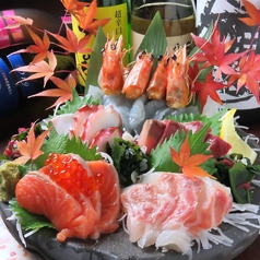 丸元のコース写真