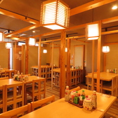 伊勢屋 錦糸町駅前店の雰囲気3