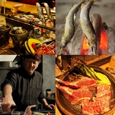 囲炉裏 紅 池下本店の詳細