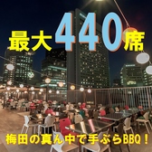 うめだ一丁目スカイビアの雰囲気2