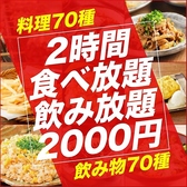 居酒屋 京町物語 渋谷店の詳細