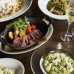 TWELVE On The Park sequence MIYASHITA PARK トゥエルブオンザパークのコース写真