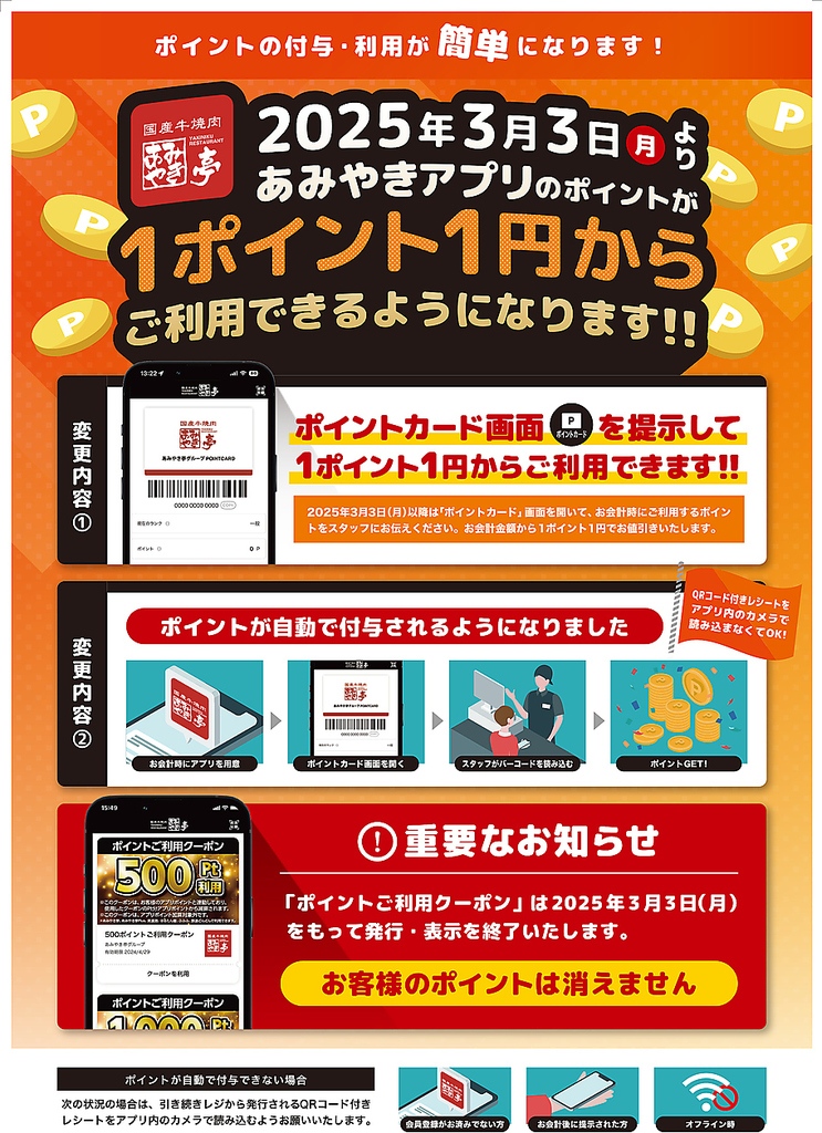Store Top Photo