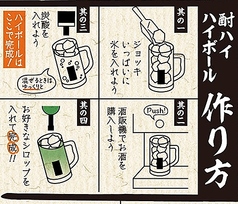 「セルフ酒販機 販売」　酎ハイ・ハイボール　作り方