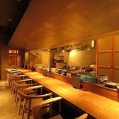 袋町 でんすけのおすすめ料理3