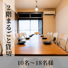 炭酒場ひおりの雰囲気1