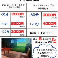 シミュレーションゴルフ&スポーツバー 青胡椒のコース写真