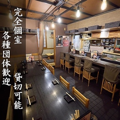 難波 肉と魚と酒 雄の特集写真