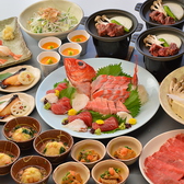 東京・湯河原温泉 万葉の湯 町田館の詳細
