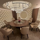 銀座七號の詳細