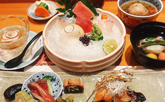 北新地 穂の河のコース写真