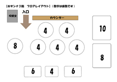 3階はパーティフロア！最大60名様まで収容可能！マイク、プロジェクター、ビンゴマシーンなど無料貸出もあります。