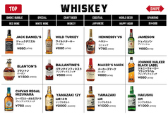 WHISKY