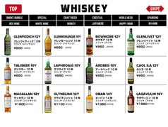 WHISKY