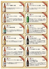 ドリンクメニュー P１