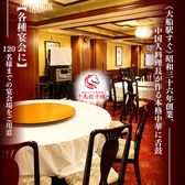 中華 千馬餃子楼 大船店の詳細