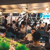 すすきの交差点ビアガーデン THE ROO ザ ルーの雰囲気3