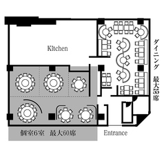 店内レイアウト