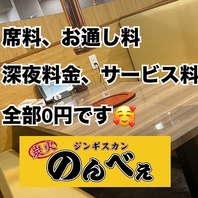 誕生日、記念日、デートにも♪♪