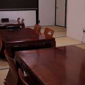 俺の店 くりちゃんの雰囲気2