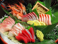 薩摩味市場 極 きわみ 加治屋町本店のおすすめ料理1