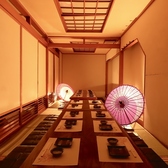 刻々 ときどきの雰囲気2