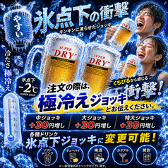 氷点下の衝撃