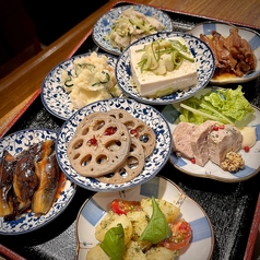 とりあえずの先付け